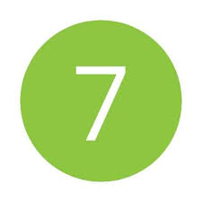 Danish surnames that start with m / danish surnames that start with o : Everything You Need To Know About Surnames