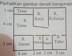 Jika skala denah rumah 1 200. Jika Skala Denah Rumah Adalah 1 200 Maka Luas Bangunan Rumah Sebenarnya Adalah A 252 M2b Brainly Co Id