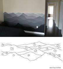 Check spelling or type a new query. Diy Mural Tips With Wall Painting Templates Jasmin Pannu Art Studio