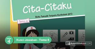 Pin Di Kunci Jawaban Tematik