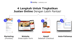 Jika anda beli produk yy hari ini anda akan. Tak Tau Macam Mana Nak Promote Di Facebook Dengan Berkesan Ini 4 Langkah Yang Anda Boleh Buat Sekarang Saleskip