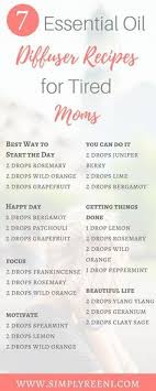 We did not find results for: 470 Essential Oil Recipes Ideas In 2021 Essential Oil Recipes Oil Recipes Diy Natural Products
