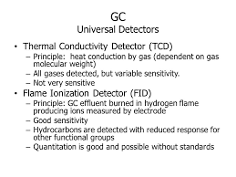 It responds to most carbon containing compounds. Gas Chromatography Ppt Download