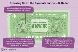 For example, to type € (euro symbol), press alt + e; Us Dollar Definition Symbols Denomination Currency