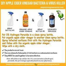 Diy Ideas Peroxide To The Rescue Cleaning Beauty More Diy Apple Cider Apple Cider Vinegar Cleaning Cleaning