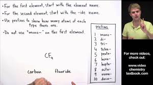 We differentiate between two types of compounds: Naming Covalent Molecular Compounds Youtube