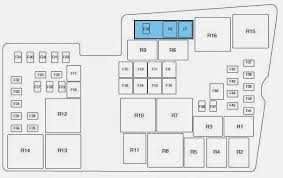 I need the fuse number for the horn 2012 ford fusion. Fuse Box 2012 2013 Ford Focus Fuse Panel Diagram
