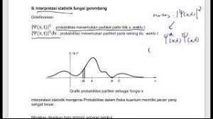 Interpretasi adalah pemberian kesan, pendapat, atau pandangan teoretis terhadap suatu objek yang dihasilkan dari pemikiran mendalam dan juga. Gpcbcsx9hvwzwm