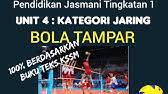 Create html5 flipbook from pdf to view on iphone, ipad and android devices. Bola Sepak Pendidikan Jasmani Tingkatan 4 Buku Teks Kssm Youtube