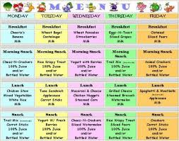 Kids Weekly Breakfast Snack Lunch Menu Daycare Menu