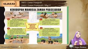 3 199 просмотров 3,1 тыс. S4 Sej 03 02 Zaman Prasejarah Bhg 2 Jom Tuisyen