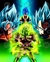 Dragon Ball Super Broly Anime Dragon Ball Super Dragon Ball Super Manga Dragon Ball Wallpapers