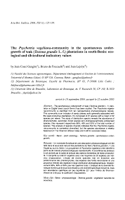 Image result for Psychotria vogeliana