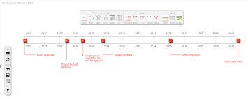 Uniphi Uniphi 14 Restful Api Linked To Powerbi