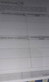 Apakah siswa harus mendapatkan hak yang sama dari sekolah? Hakmu Sebagai Siswa Di Sekolah Cara Golden