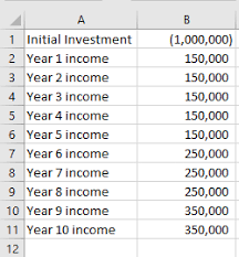 The internal rate of return (irr) is the interest rate received for an investment with payments and income occurring at regular intervals (i.e. Irr Function Formula Examples How To Use Irr In Excel