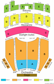 Majestic Theatre Seating Chart Organized The Majestic