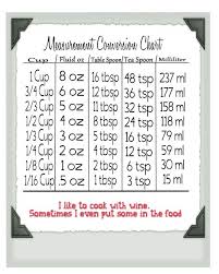 Pin On Cooking Tips