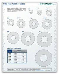 uss flat washer size chart in 2019 tools woodworking