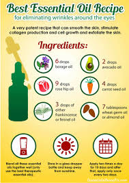 How To Use Essential Oils For The Treatment Of Wrinkles Present Around The Eyes Essential Oil Recipes Best Essential Oils Essential Oils