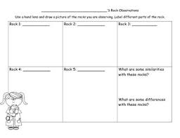 Rocks And Minerals Observation Chart