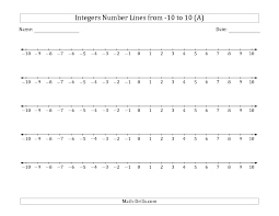 The Integers Number Lines From 10 To 10 Math Worksheet From The Integers Worksheet Page At Math Drills Integer Number Line Integers Worksheet Math Worksheets