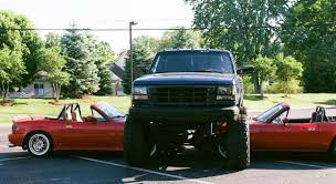 Does this count as Mia & Tia from the movie cars rule 34? : rMiata