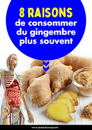 Le Gingembre Est Un Medicament Naturel 8 Raisons D En Consommer Plus Souvent En 2020 Aliments Ventre Plat Aliments Bons Pour La Sante Alimentation Et Sante