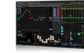 Esignal Dashboard For Stock Traders Stock Charts Day