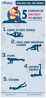 Pin On Fitness