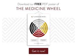 We did not find results for: The Medicine Wheel Tribal Trade