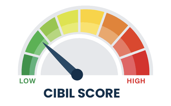 What is the Minimum CIBIL Score For Personal Loan