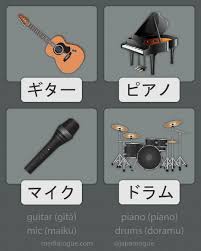 japanese music vocab learn japanese japanese language japanese language learning