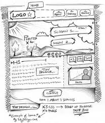 Mockup A Website Using Software Instead Of Paper Web Graphic Design Wireframe Design Web Design Tips