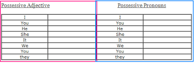 Possessives Learn English With Me