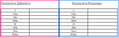 possessives learn english with me