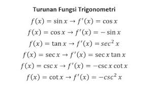 Dalam mempelajari konsep turunan trigonometri, perhatikan dua hal berikut. Retszxxzlmuahm