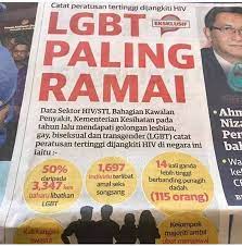 Dalam menangani isu ini daripada terus berlanjutan, kerajaan ph khususnya menteri wilayah dan menteri *lgbt bukan budaya malaysia*. Sylvia Joanne Sylviajoanne23 Twitter