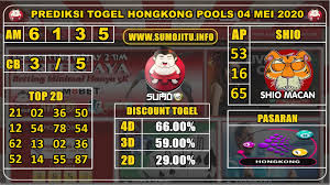 Prediksi Togel Hongkong Pools 04 Mei 2020 Sydney Mei Hoki
