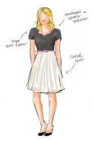 Celebrate Your Shape By Learning How To Dress It Strawberry Body Shape Triangle Body Shape Inverted Triangle Body Shape
