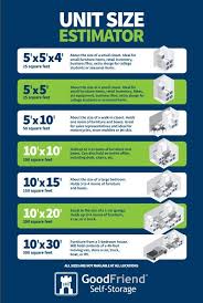 Goodfriend Self Storage Storage Unit Size Guide