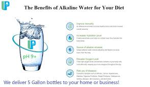 Alkaline waters are all the rage right now—but do they actually have any benefits? About Alkaline Water Uph2o