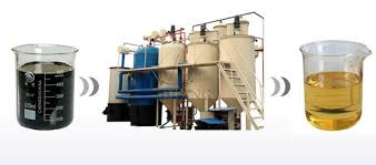 What is the used motor oil recycling process？_Waste oil to diesel