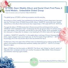 trans 190411 article about iz one topping gaon album and