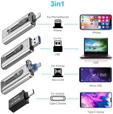 Usb Flash Drive 128gb Photo Stick For Iphone Iphone Flash Drive With 4 Ports Imkar Iphone Memory S In 2020 Memory Stick Iphone Memory Iphone Photos