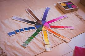 Check spelling or type a new query. Talleres Para Ninos Gandia Home Facebook