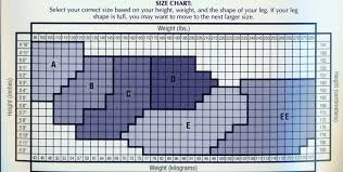 Cherokee Workwear Scrubs Size Chart Buurtsite Net