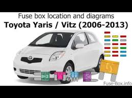 Wiring diagrams 1989 toyota corolla pdf 1990 mazda 626 system wiring. Fuse Box Location And Diagrams Toyota Yaris Vitz Belta 2006 2013 Youtube