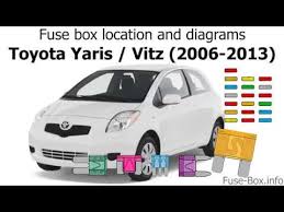 Complete instructions for replacing a head light bulb on a 2011 toyota yaris 1.5l 4 cyl. Fuse Box Location And Diagrams Toyota Yaris Vitz Belta 2006 2013 Youtube