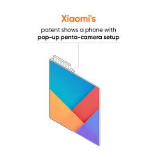 Color pop is a filter that allows you to make the background colors of a foreground object black and huawei and google have long made this feature available to users. Xiaomi Foldable Phone With Pop Up Penta Camera Appears In New Patent Krispitech